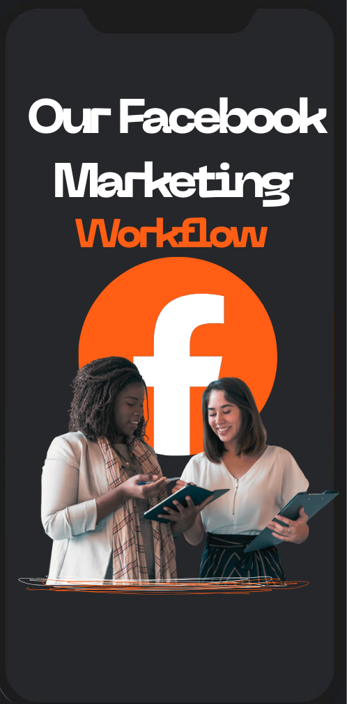 Our Facebook Marketing Workflow