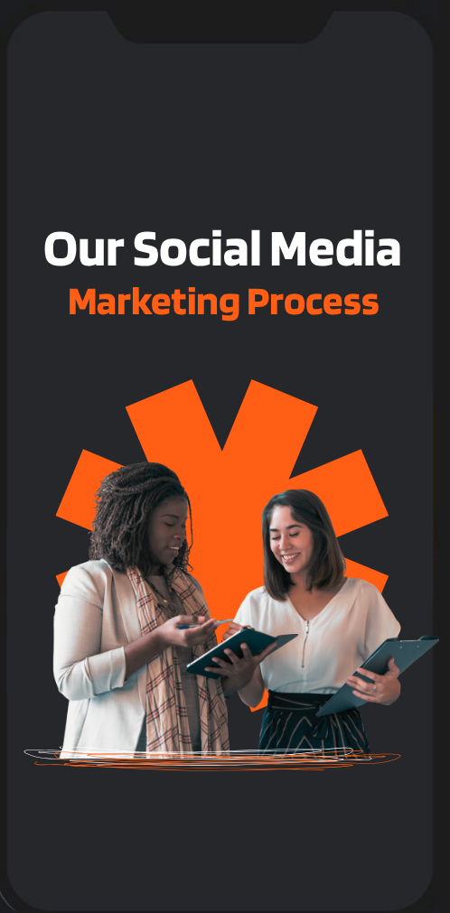 Our Social Media Marketing Process